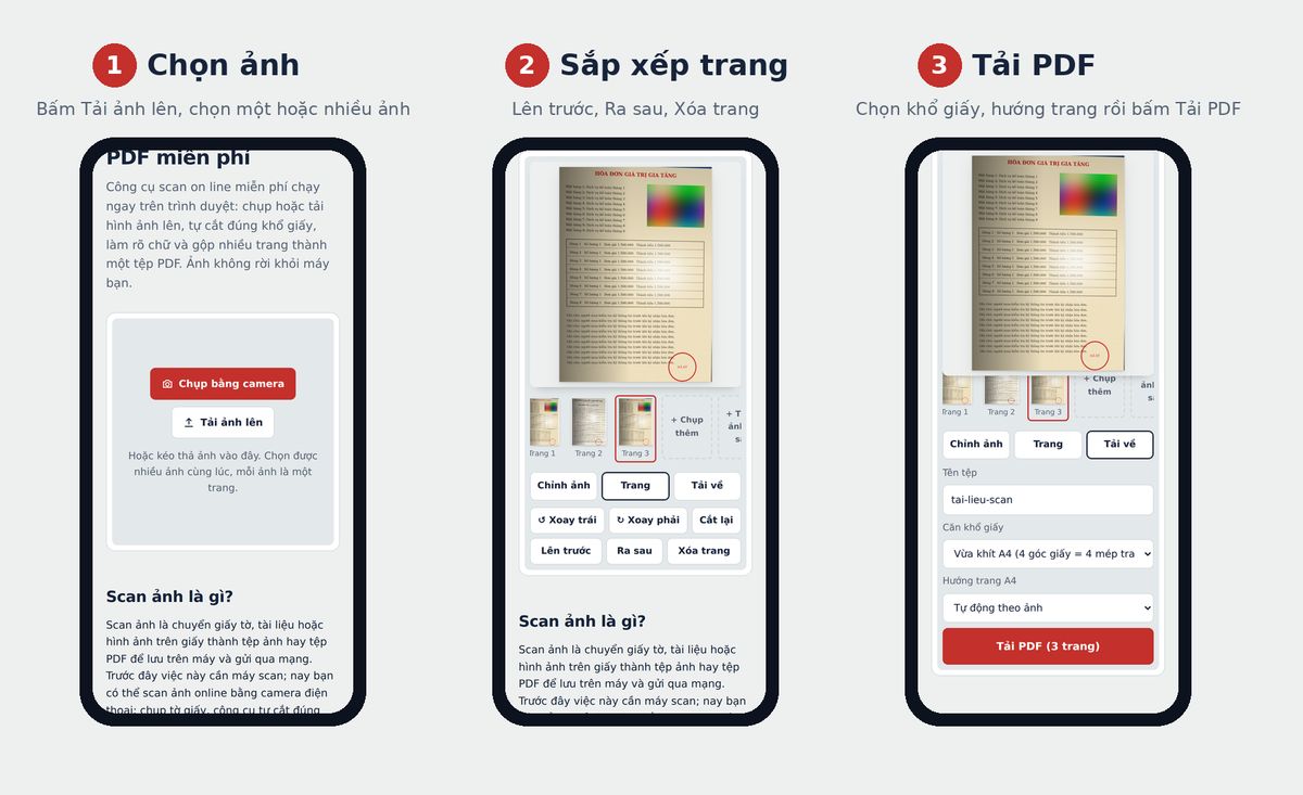 Sắp xếp thứ tự trang khi ghép ảnh thành PDF