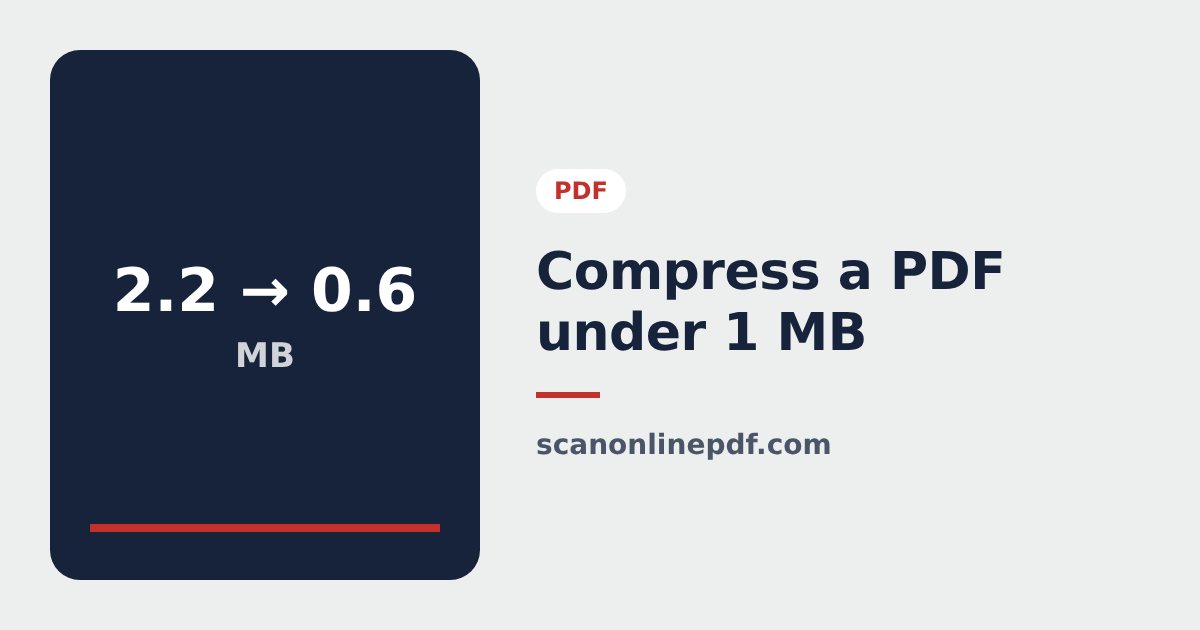 Compressing a PDF under 1 MB for an online form