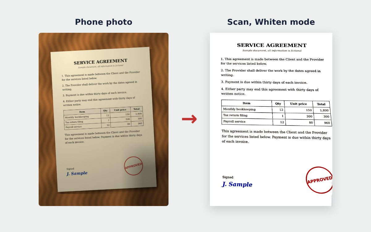 Phone photo of a document compared with the scanned result