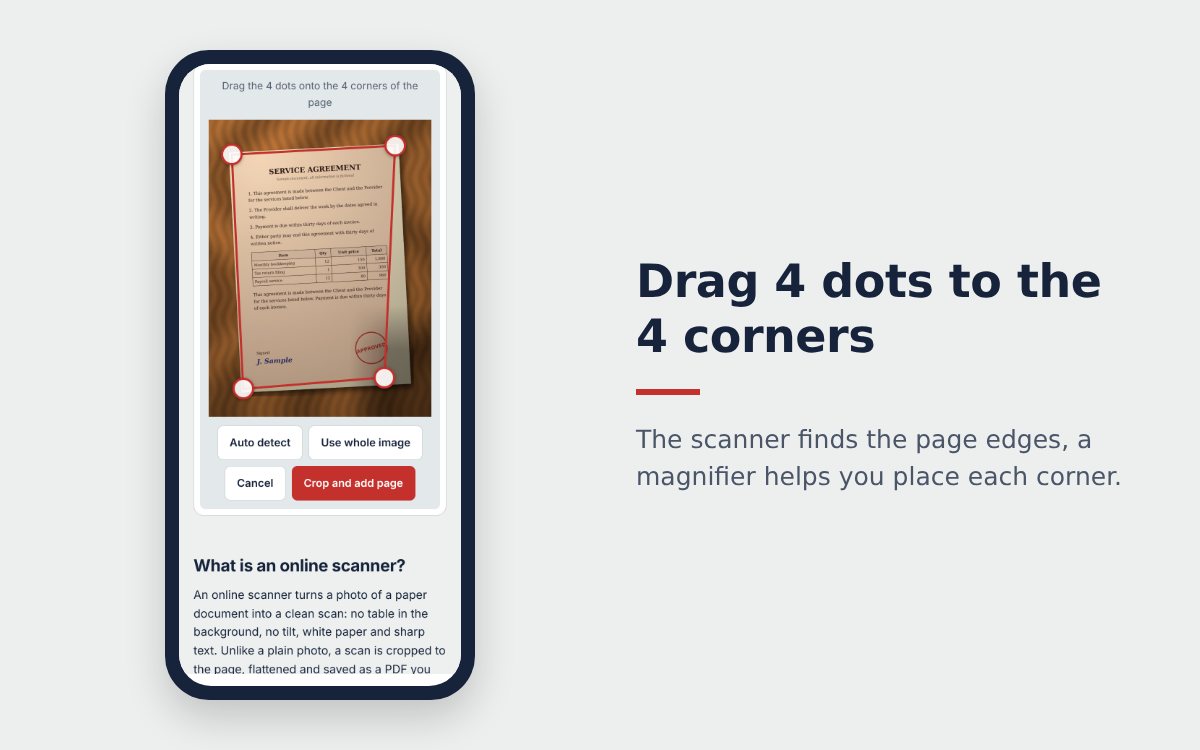 Adjusting the crop frame when scanning a document with a phone