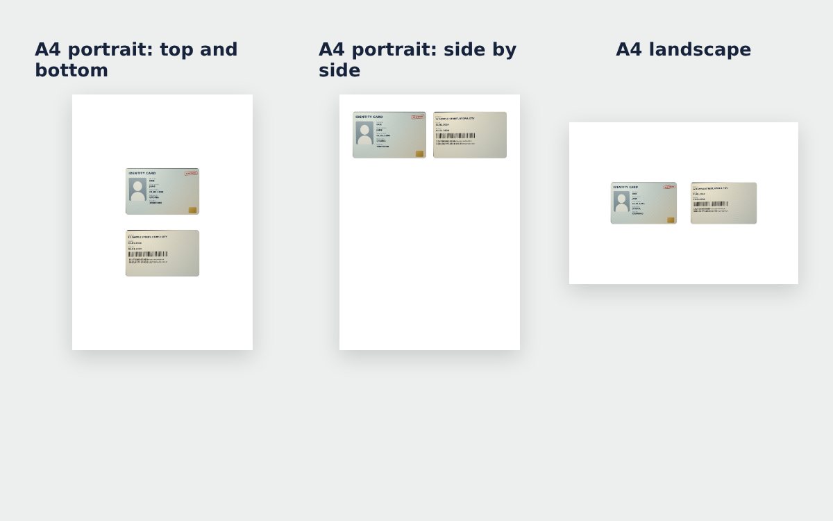 Three A4 layouts for scanning both sides of an ID card