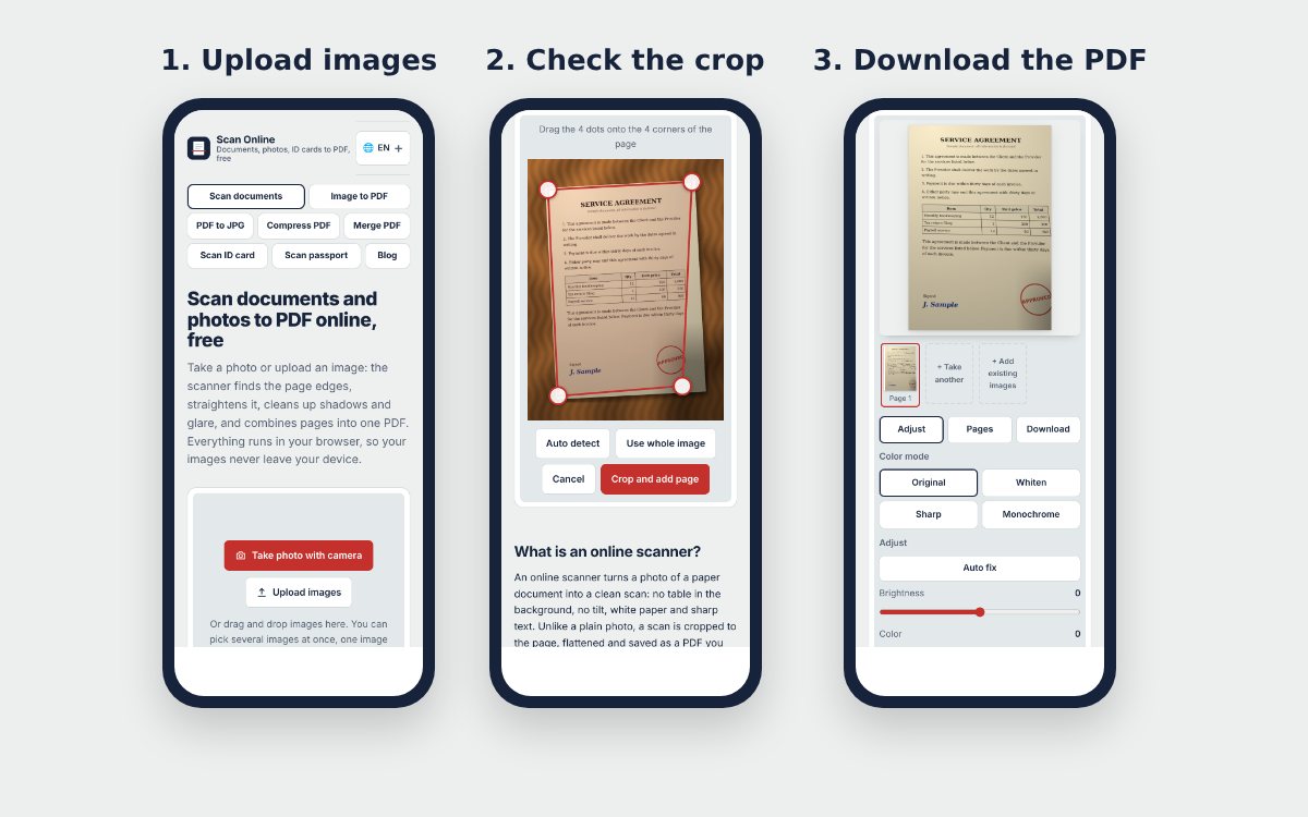 Steps to convert images to PDF online