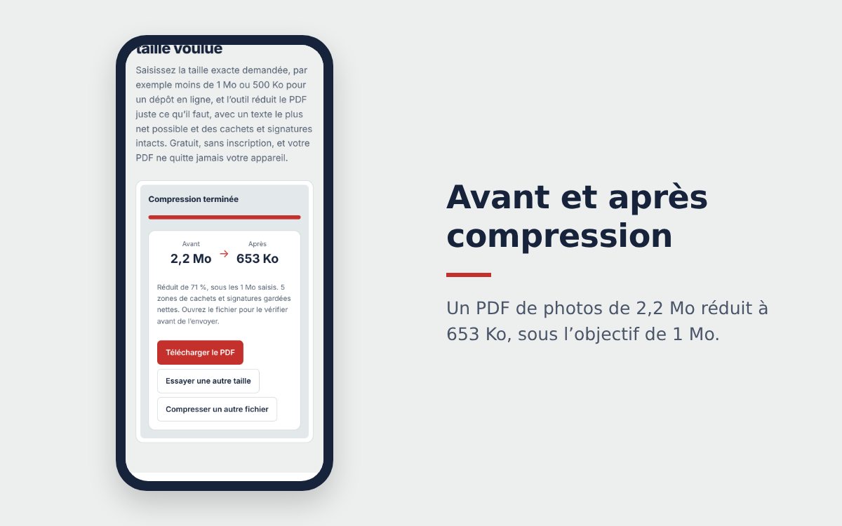 Résultat de la compression d’un PDF sous 1 Mo