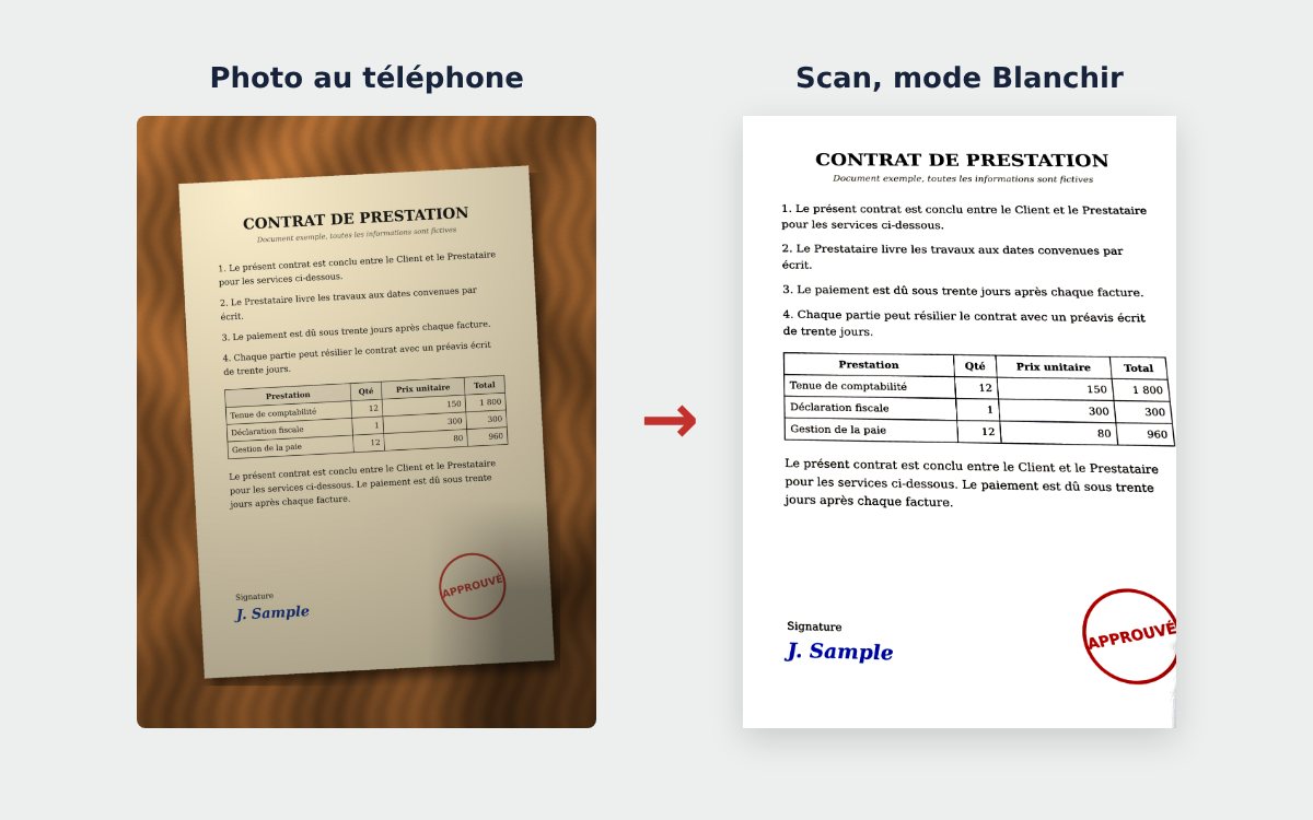 Photo d’un document au téléphone comparée au document scanné
