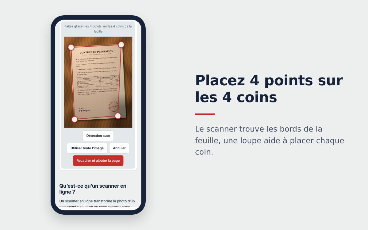 Réglage du cadre de recadrage en scannant un document au téléphone