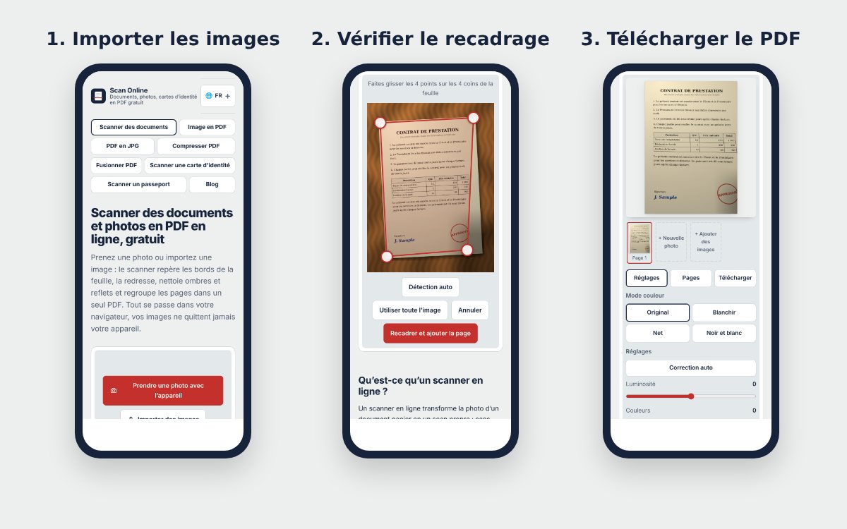 Étapes pour convertir des images en PDF en ligne