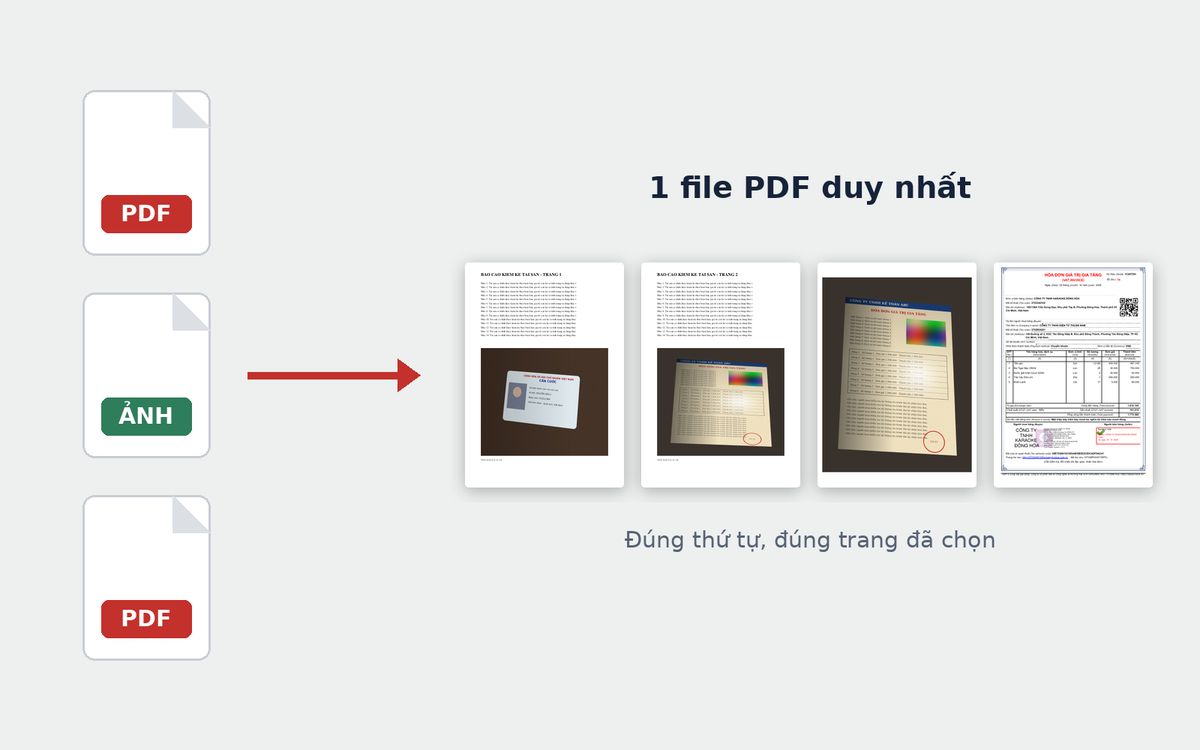 Ghép nhiều file PDF và ảnh thành 1 file PDF