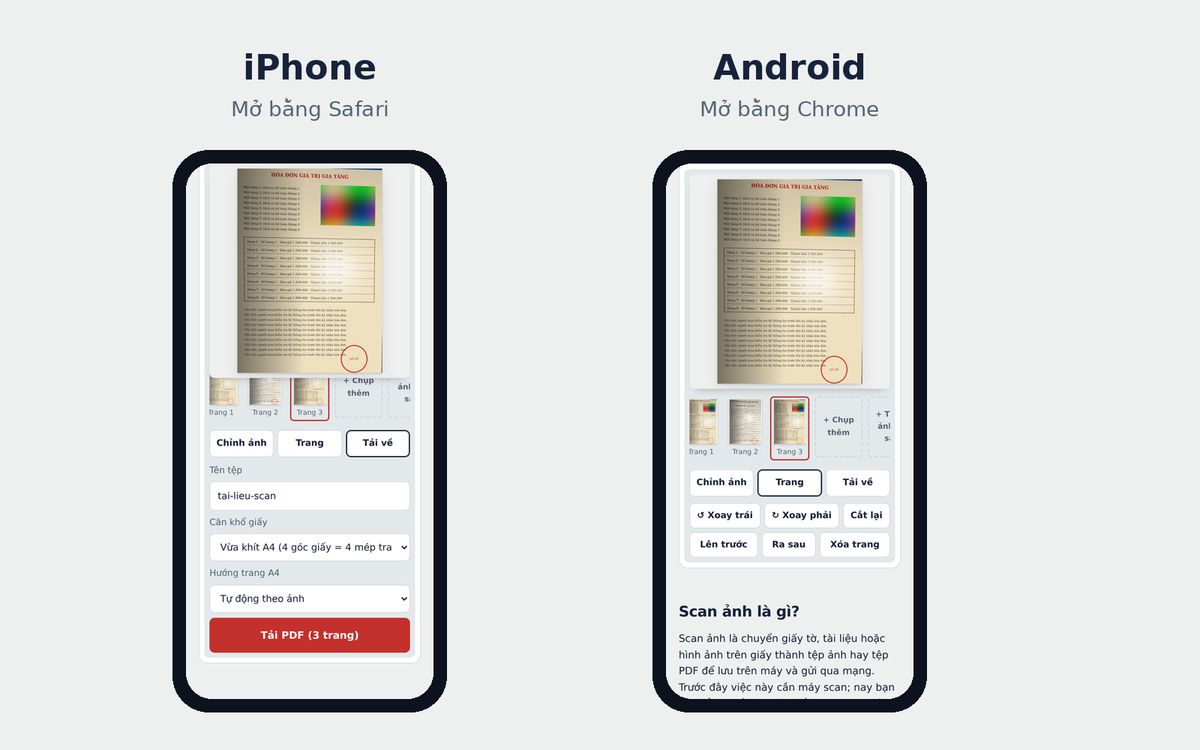 Chuyển ảnh sang PDF trên iPhone bằng Safari