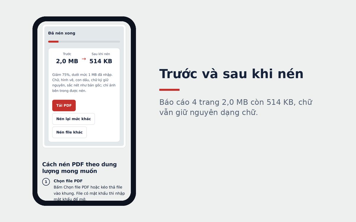 Kết quả nén PDF trước và sau
