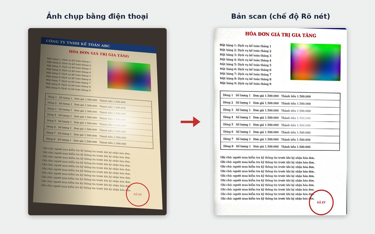 So sánh ảnh chụp giấy tờ và bản scan online