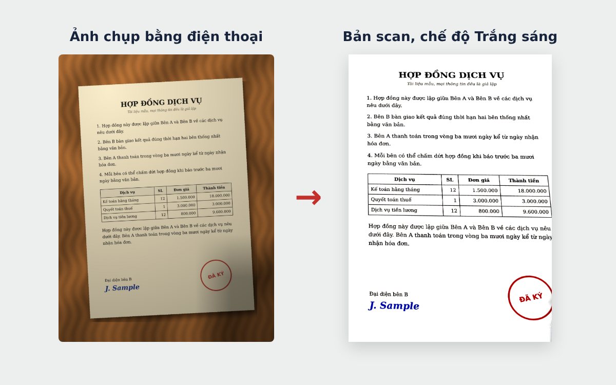 Ảnh chụp giấy tờ bằng điện thoại so với bản scan