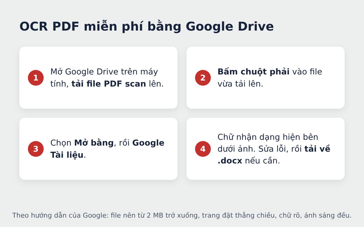4 bước OCR PDF miễn phí bằng Google Drive và Google Tài liệu