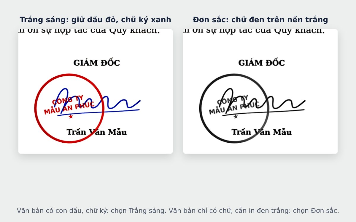 So sánh scan văn bản chế độ Trắng sáng và Đơn sắc