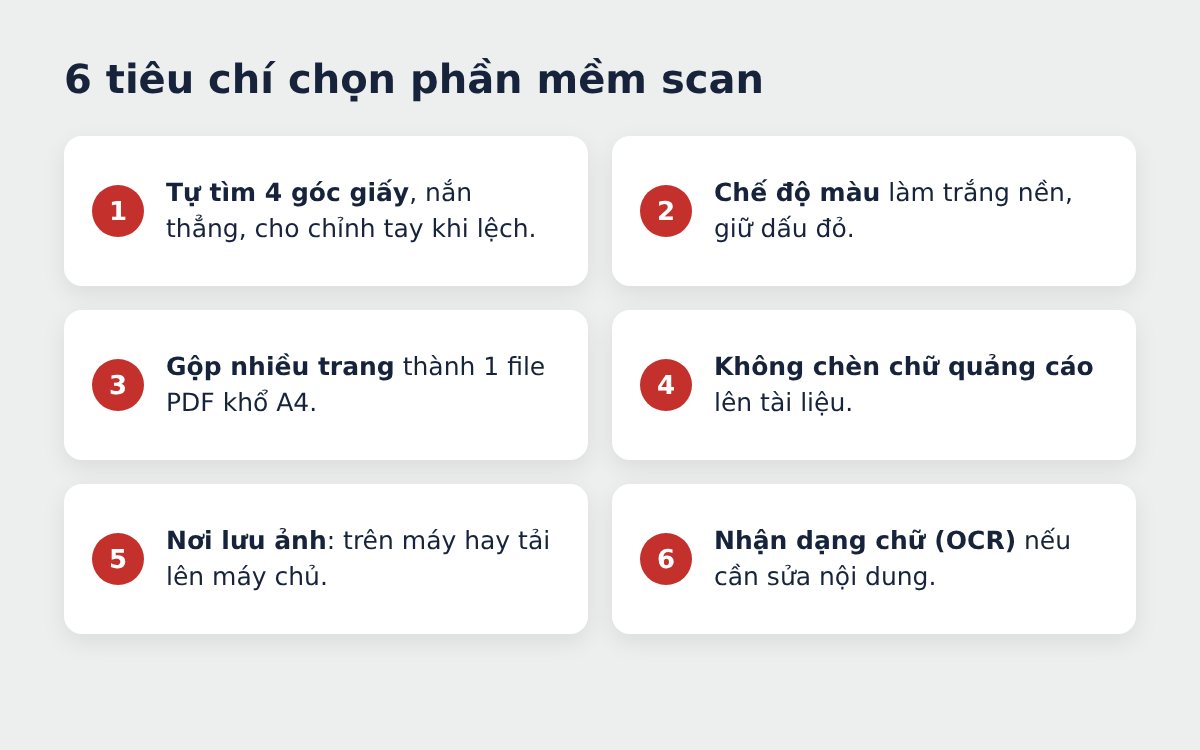 6 tiêu chí chọn phần mềm scan trên điện thoại